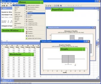 minitab statistical software for mac free trial